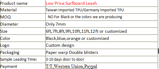 low price surfboard leash.png